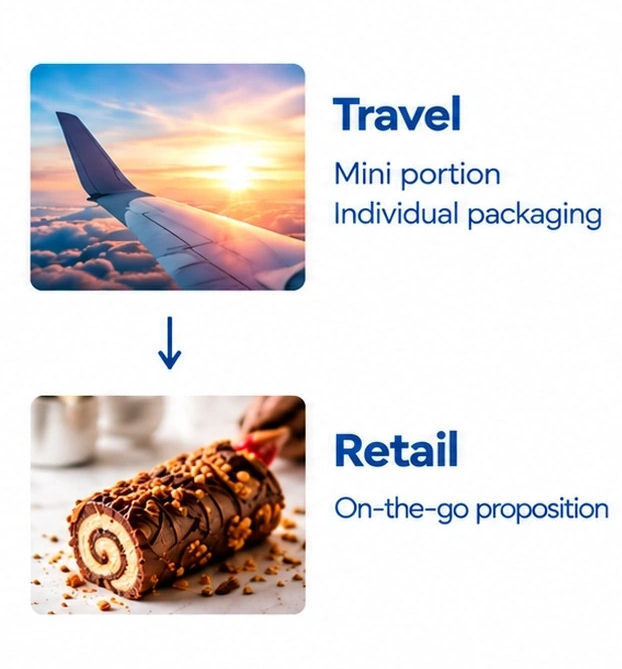 foodxtec_infographic_1